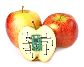 foodtech