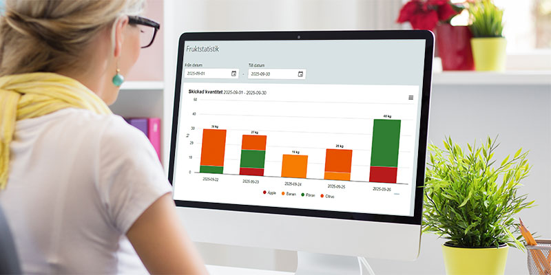 800X400 Monitor Frukt