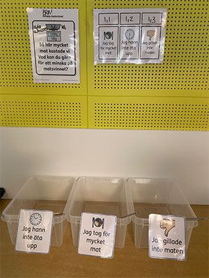 Spannar Kristianstads Kommun